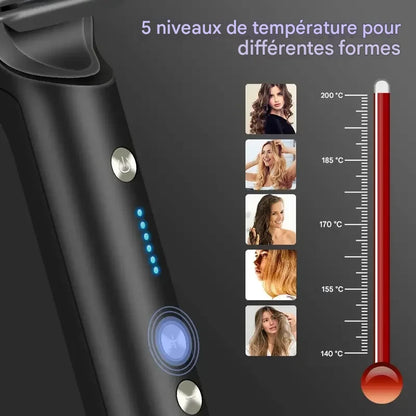 Lisseur de Cheveux Rapide - Transformez Votre Style Instantanément